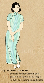 qipao chinese dress 1930-1940